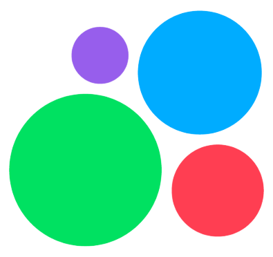 Avito